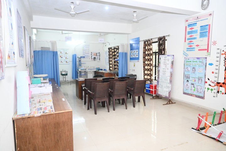 MCH Lab